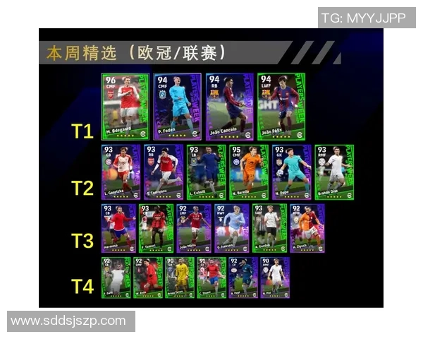 实况足球每周最佳球员盘点：本周五精彩表现一览